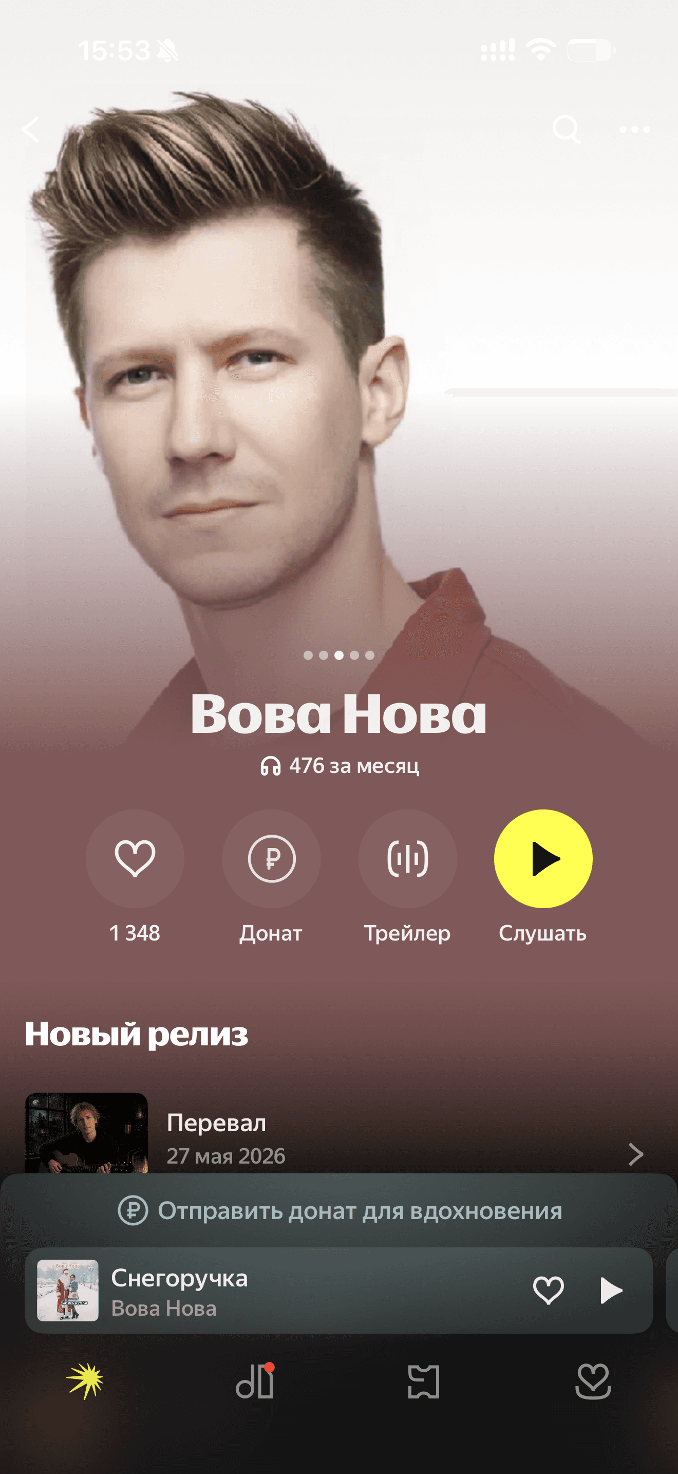 Вова Нова — Рост аудитории в Яндекс Музыке: до работы
