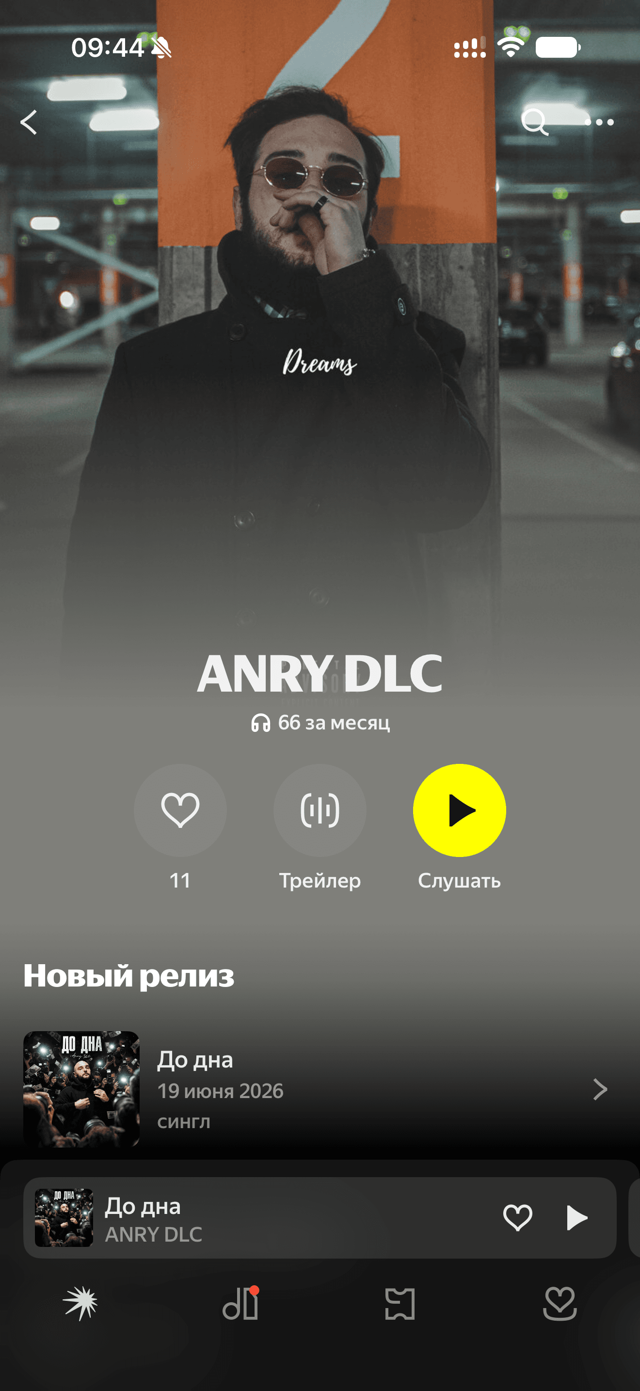 ANRY DLC — Рост аудитории в Яндекс Музыке: до работы