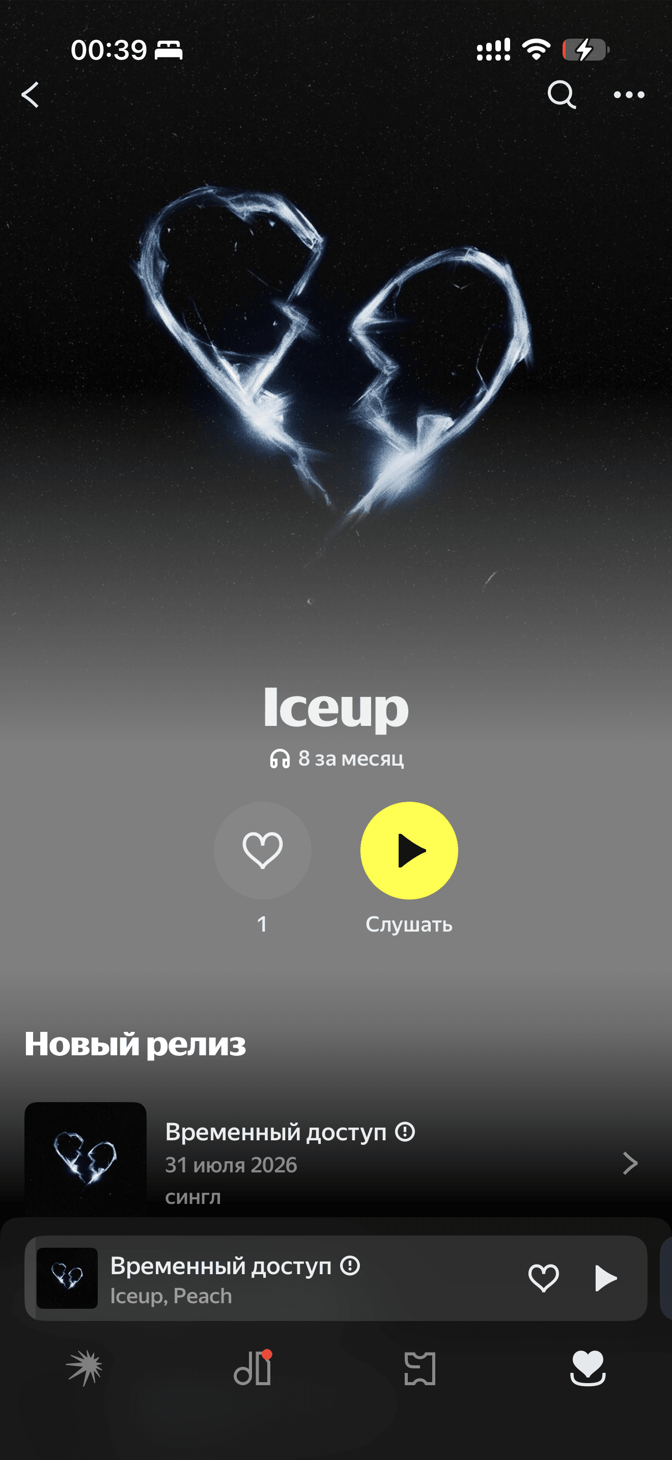 Iceup, Peach — «Временный доступ»: аудитория в Яндекс Музыке: до работы
