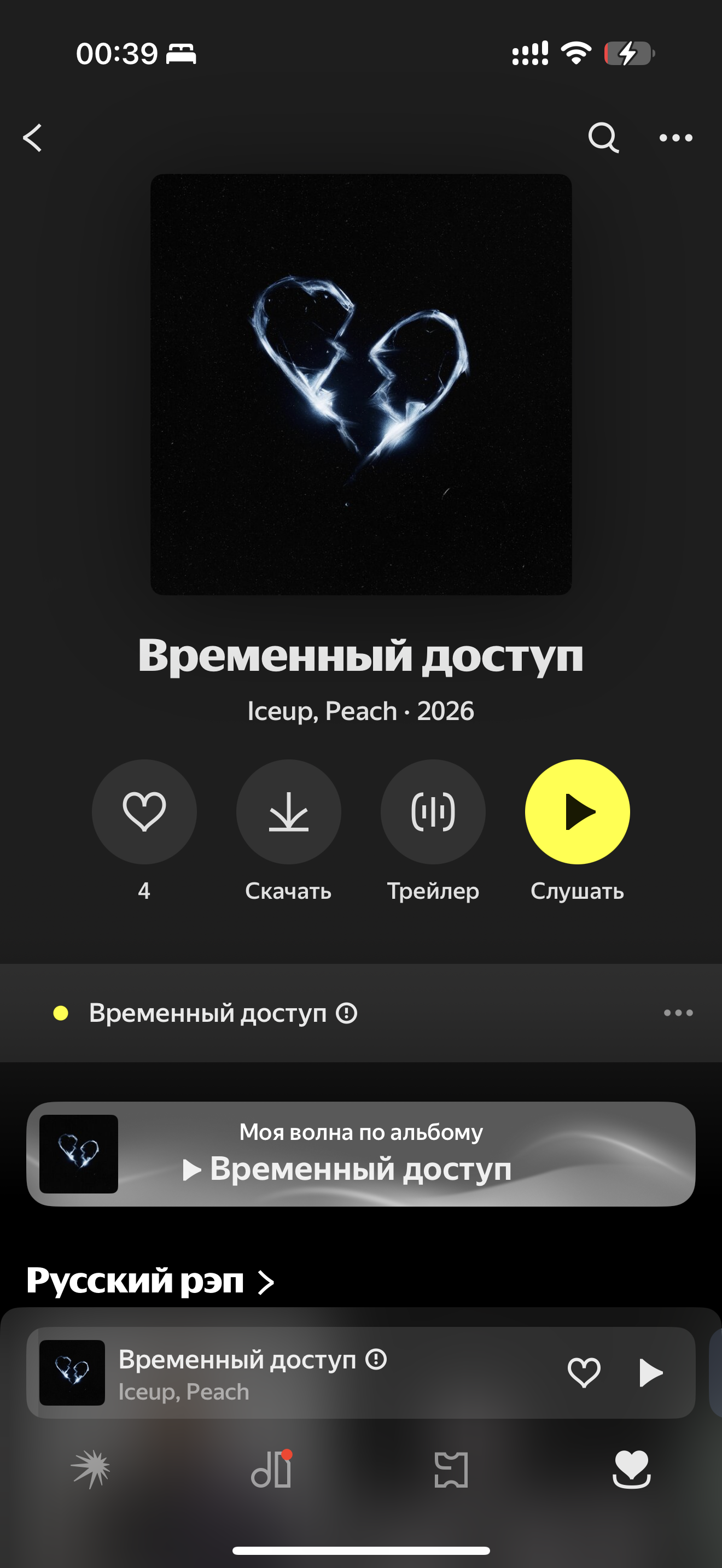 Iceup, Peach: «Временный доступ»: аудитория в Яндекс Музыке — скриншот результат