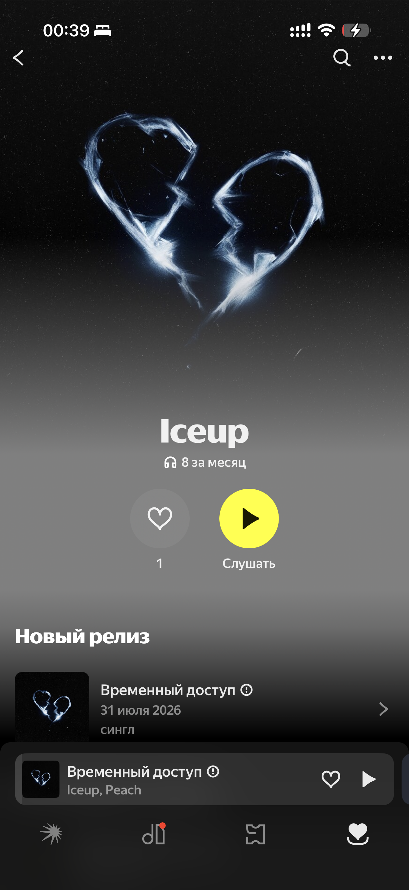 Iceup, Peach — «Временный доступ»: аудитория в Яндекс Музыке: до работы