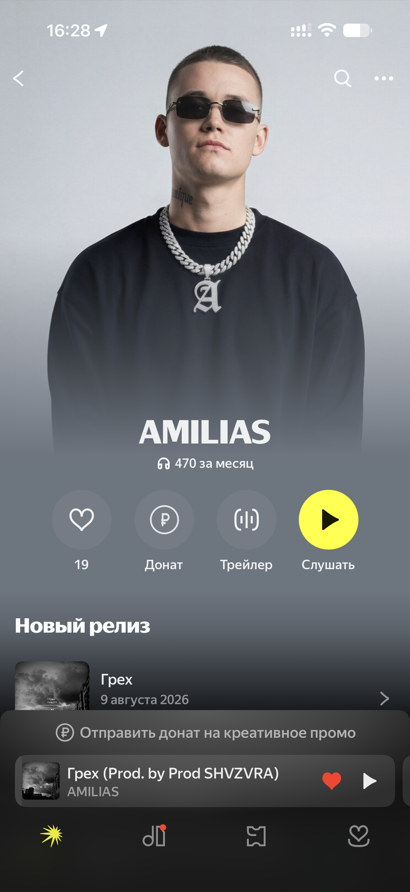 AMILIAS — «Грех»: аудитория в Яндекс Музыке: после работы